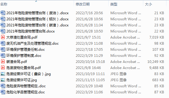  焦作云顶集团·4008铝业股份有限公司2021年危险废物污染环境防治信息公开